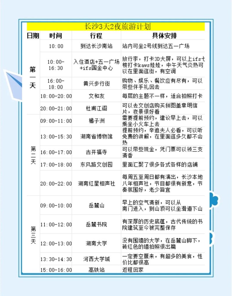 旅行社资质办理条件，你了解多少？为了帮助更多的旅行爱好者顺利开办自己的旅行社，本文将详细介绍相关的资质办理流程及所需条件。