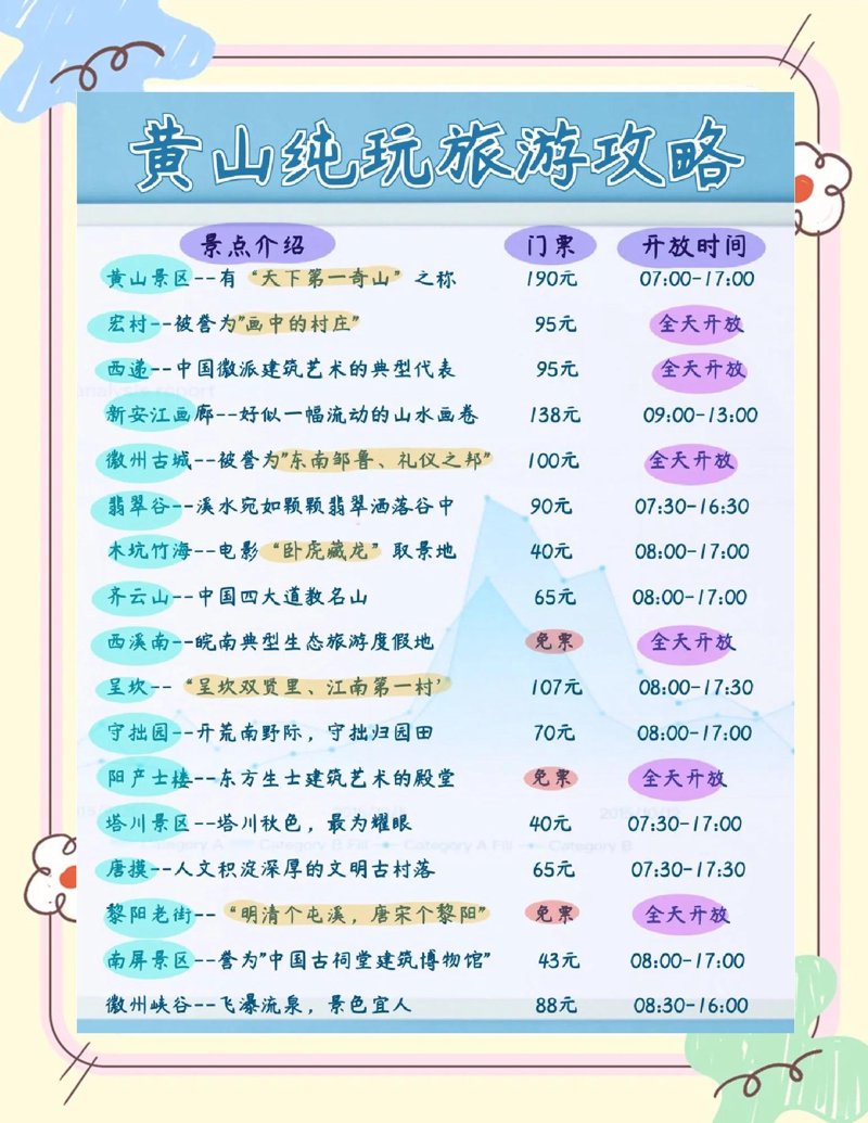 打电话可以预订宾馆吗