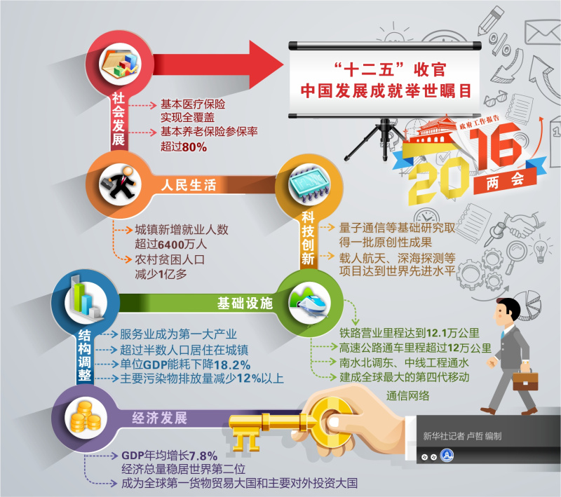 机票预订服务：你的空中旅行，从学会“挑”票开始